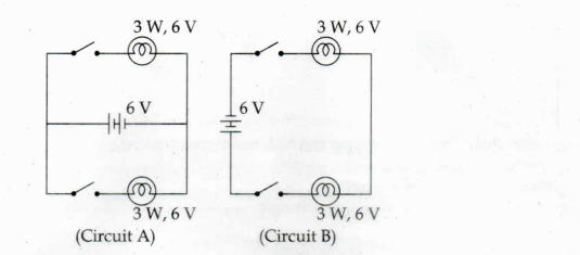 Kerala SSLC Physics Answer Key 2024 with Question Paper_9.1