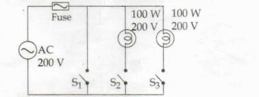 Kerala SSLC Physics Answer Key 2024 with Question Paper_13.1