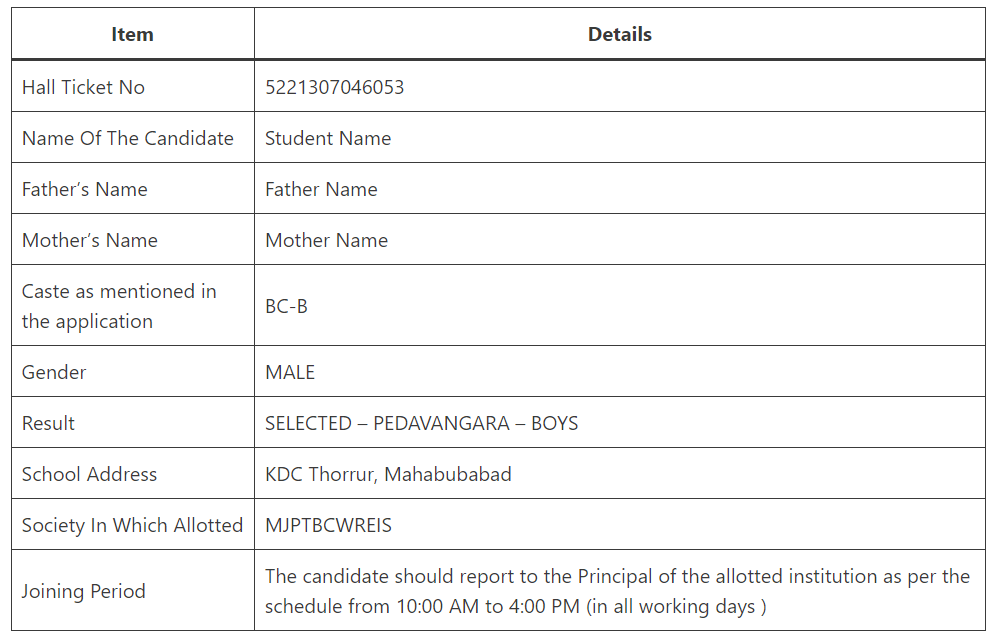 TS Gurukulam CET seat allotment details 2024