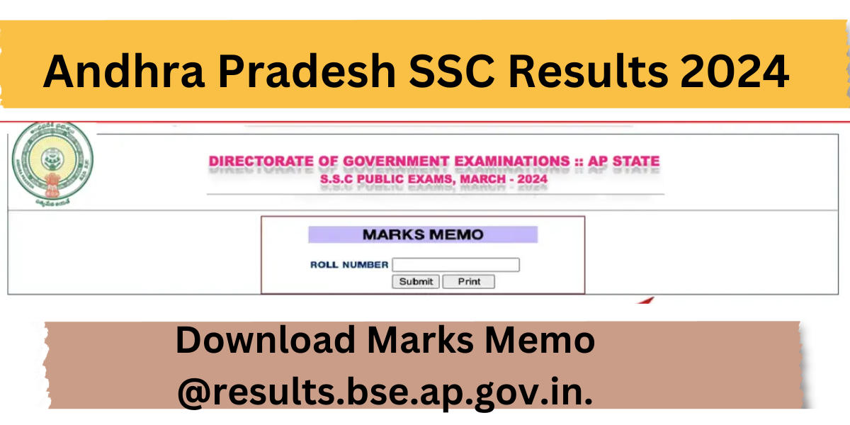 AP SSC Results 2024 Manabadi