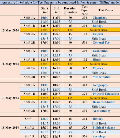 CUET UG Date Sheet 2024 (Out), Check Subject-Wise Exam Date Schedule