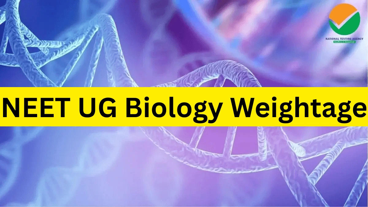 NEET Biology Weightage 2026