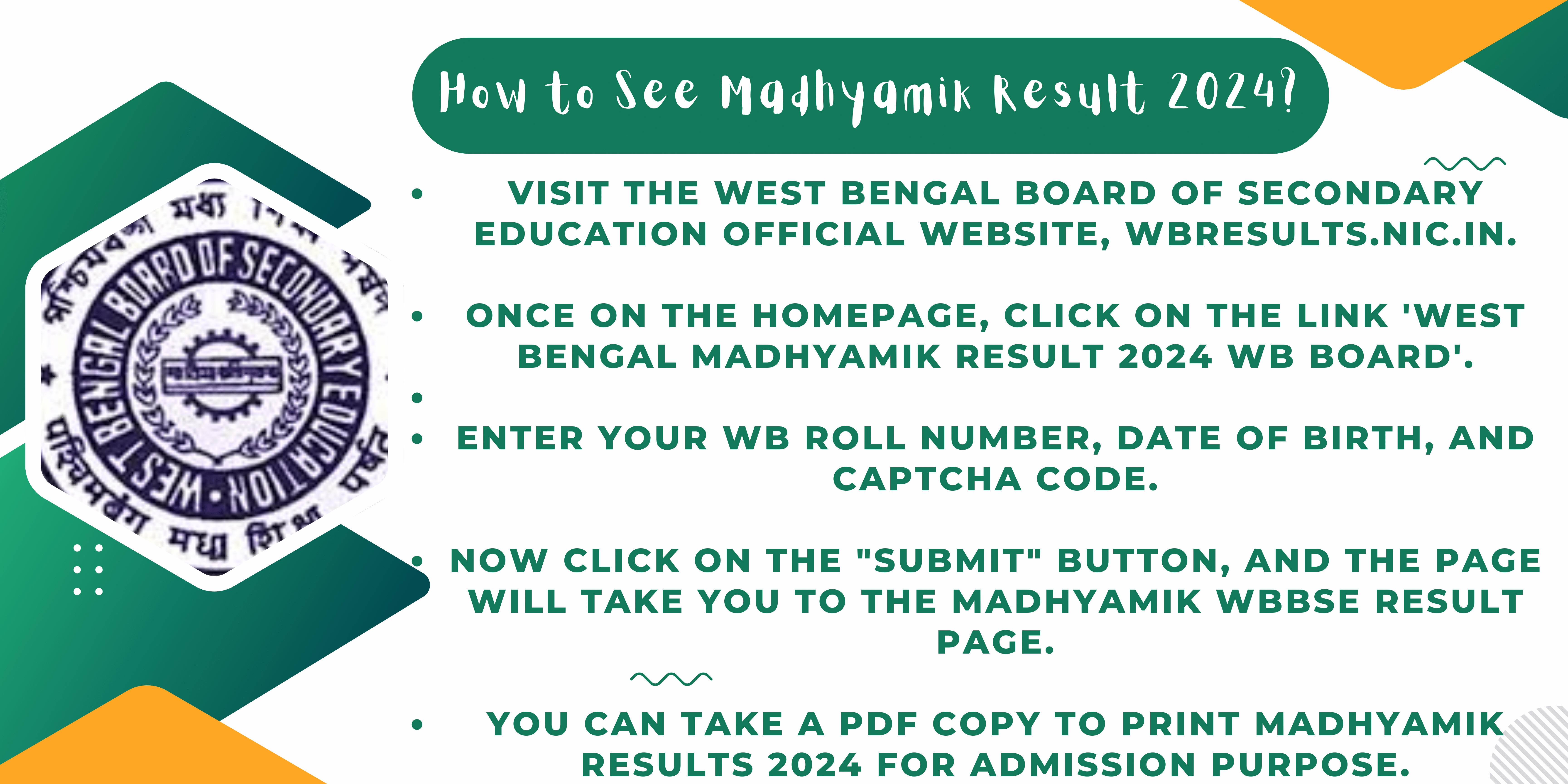 Madhyamik Result 2024 Out, WB Board 10th Result Link, Pass Percentage_6.1