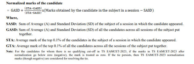 TS EAMCET Result 2024 Normalisation Process