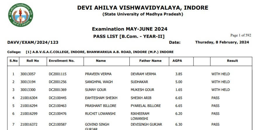 DAVV Result 2024 pass list