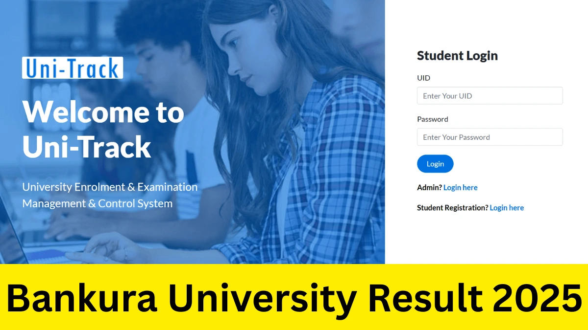 Bankura University Result 2025