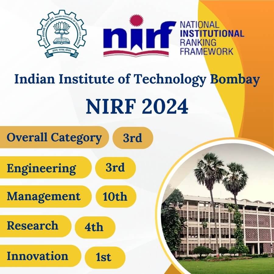 NIRF Ranking 2024