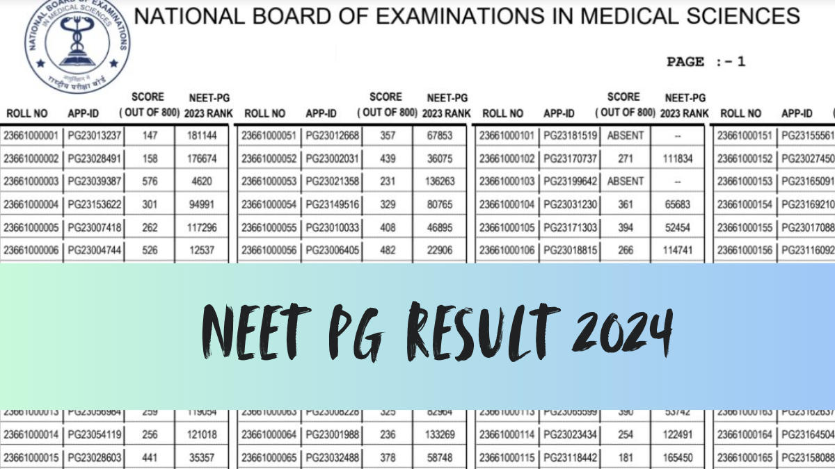 NEET PG Result 2024