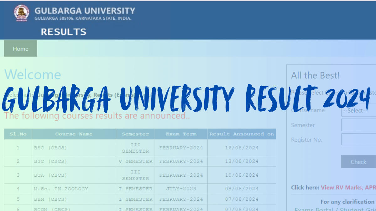 Gulbarga University Result 2024