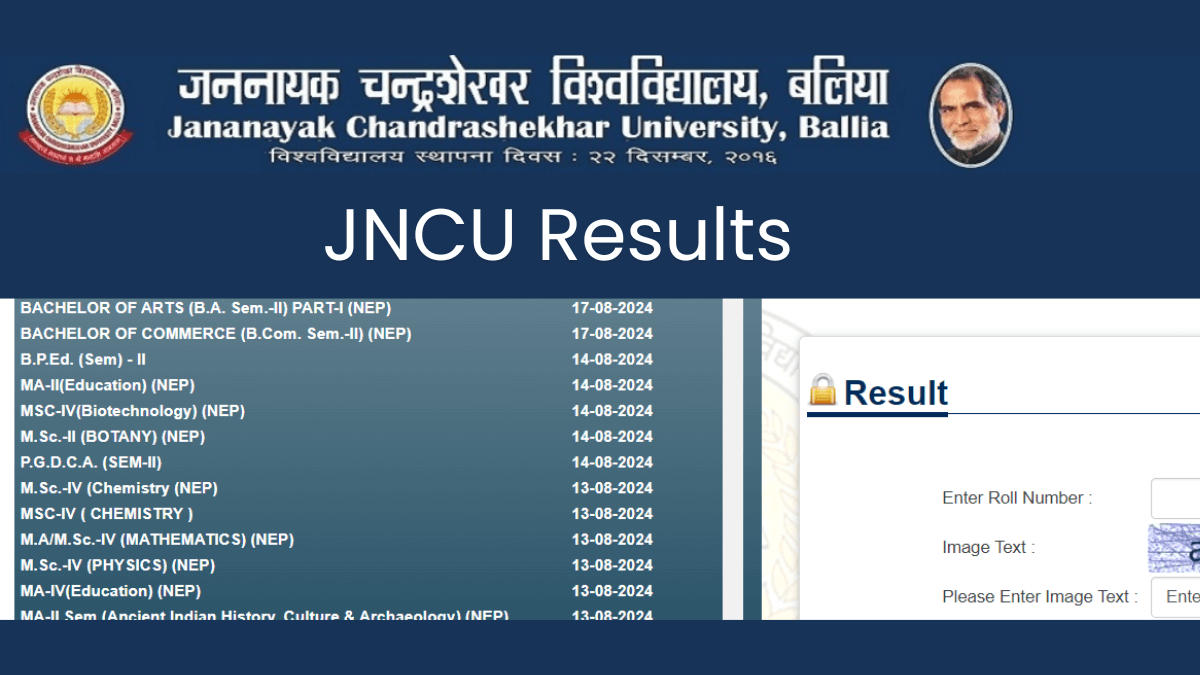 JNCU Result 2024