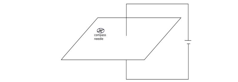 Class 10 Science Sample Paper 2024-25 with Solutions PDF Download -_12.1