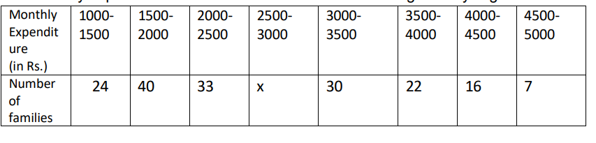 Class 10 Maths Sample Paper 2024-25, Download Standard & Basic Maths PDF -_12.1