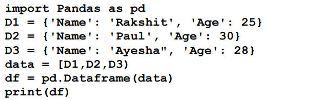 Class 12 IP Sample Paper 2024-25 with Solutions, Download PDF -_4.1