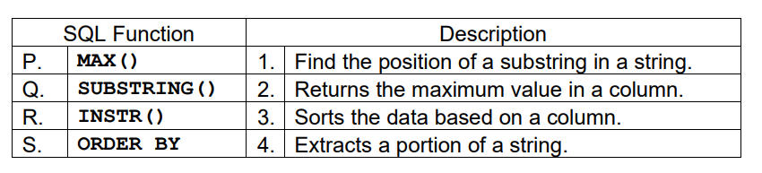 Class 12 IP Sample Paper 2024-25 with Solutions, Download PDF -_3.1