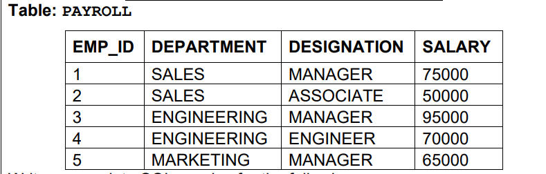 Class 12 IP Sample Paper 2024-25 with Solutions, Download PDF -_8.1