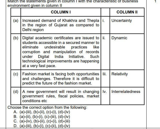 Class 12 Business Studies Sample Paper 2024-25 with Solution Out, Download PDF Here_4.1