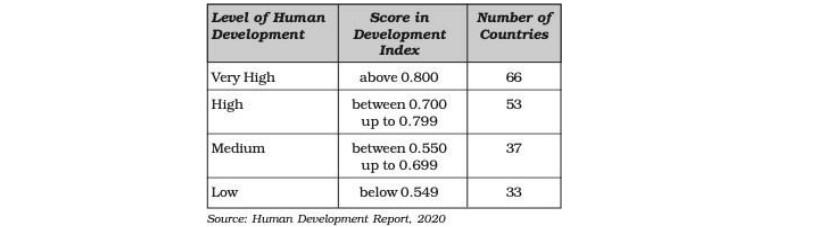 Class 12 Geography Sample Paper 2024-25 with Solution Out, Download PDF Here_4.1