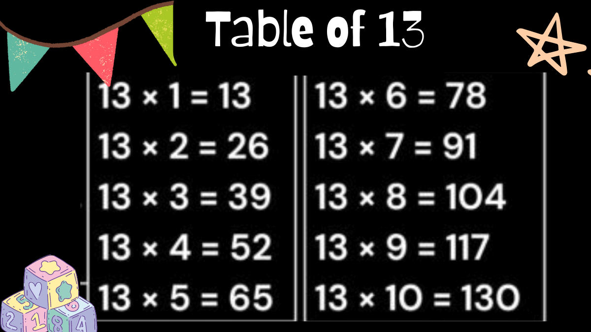 Table of 13