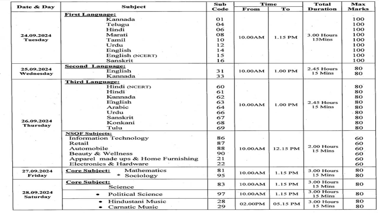 KSEAB 10th SA 1 Date Sheet 2024-25