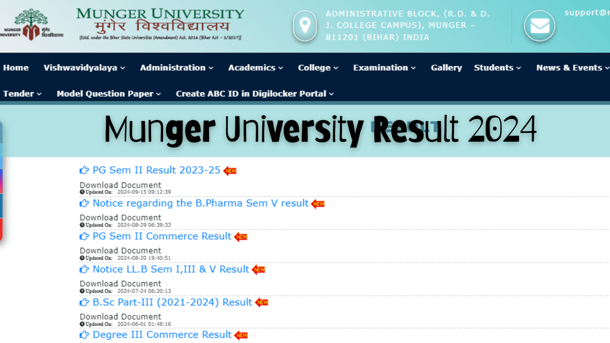 Munger University Result 2024 (1)