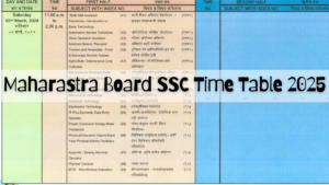 Maharastra Board SSC Time Table 2025, Download Maha 10th Exam Date PDF