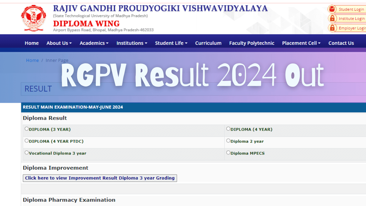 RGPV Result 2024