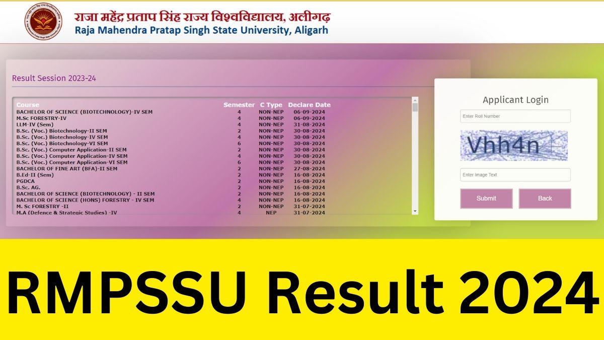 RMPSSU Result 2024