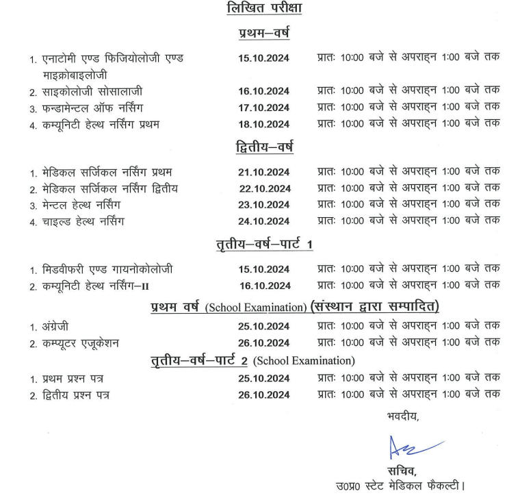 UPSMFAC Exam Time Table 2024