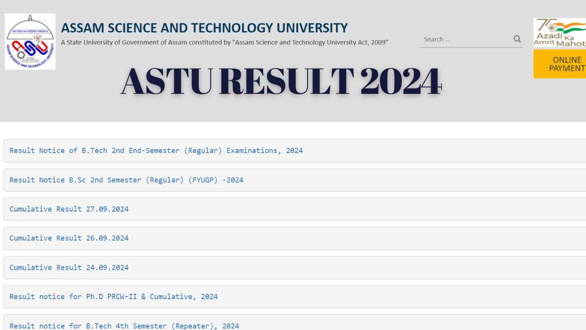 ASTU Result 2024