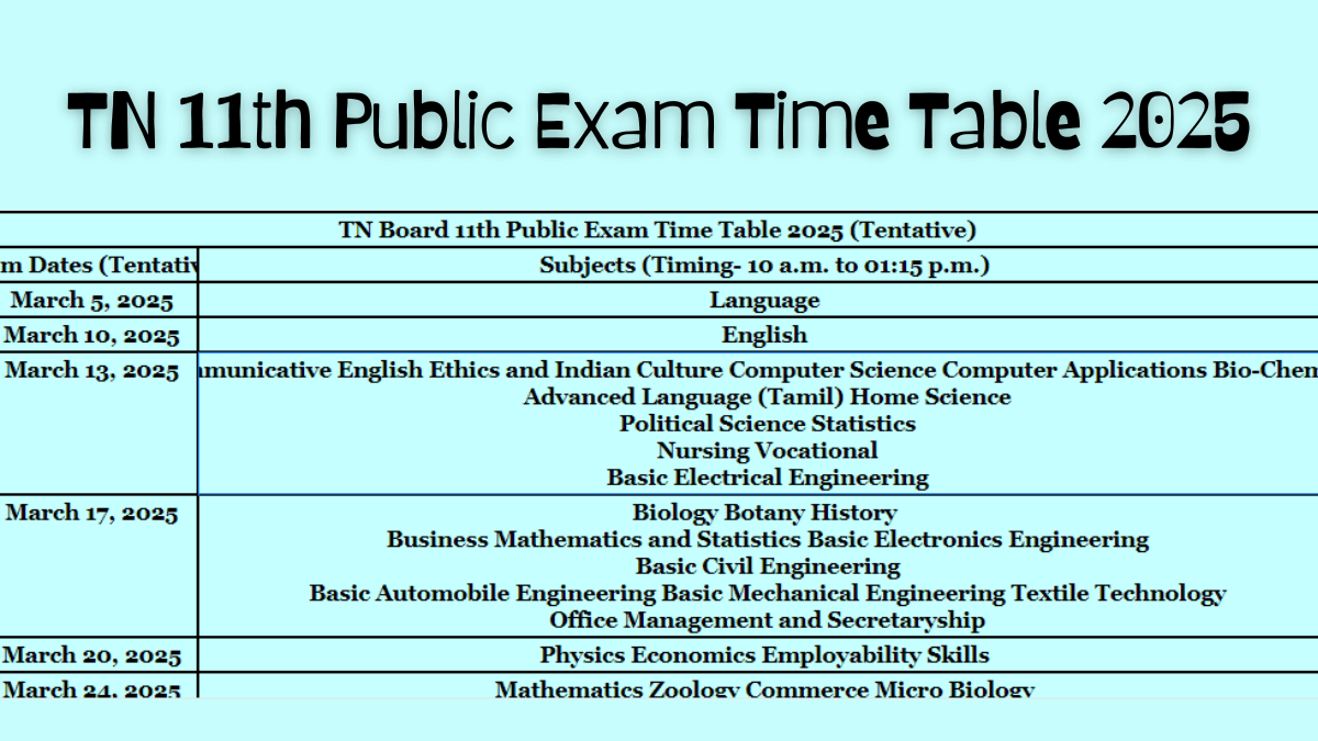 TN 11th Public Exam Time Table 2025 (1)