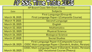 AP SSC Time Table 2025