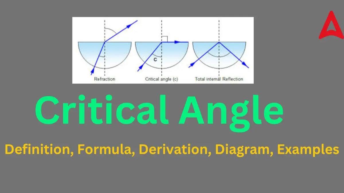 Critical Angle