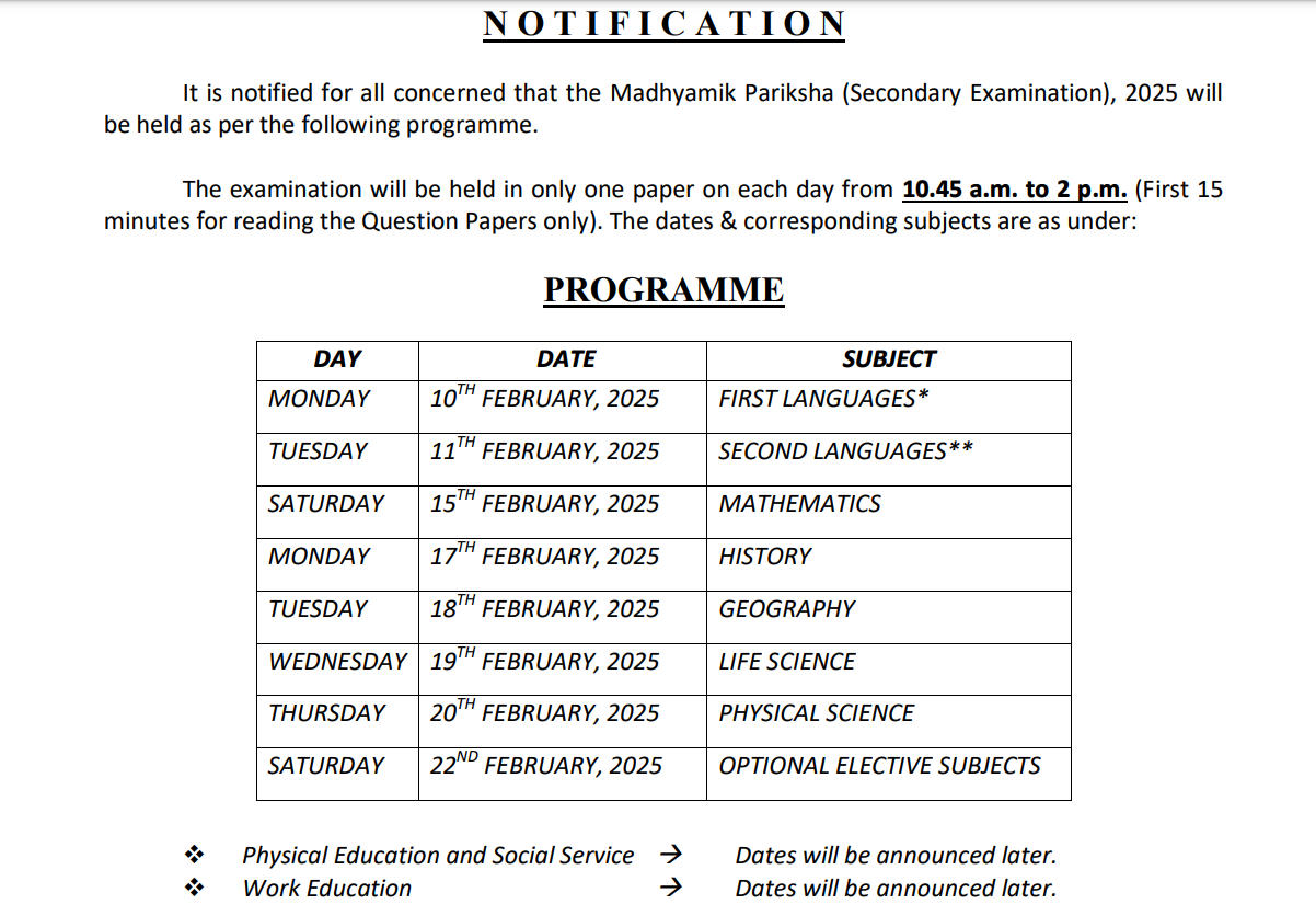 Madhyamik Routine 2025