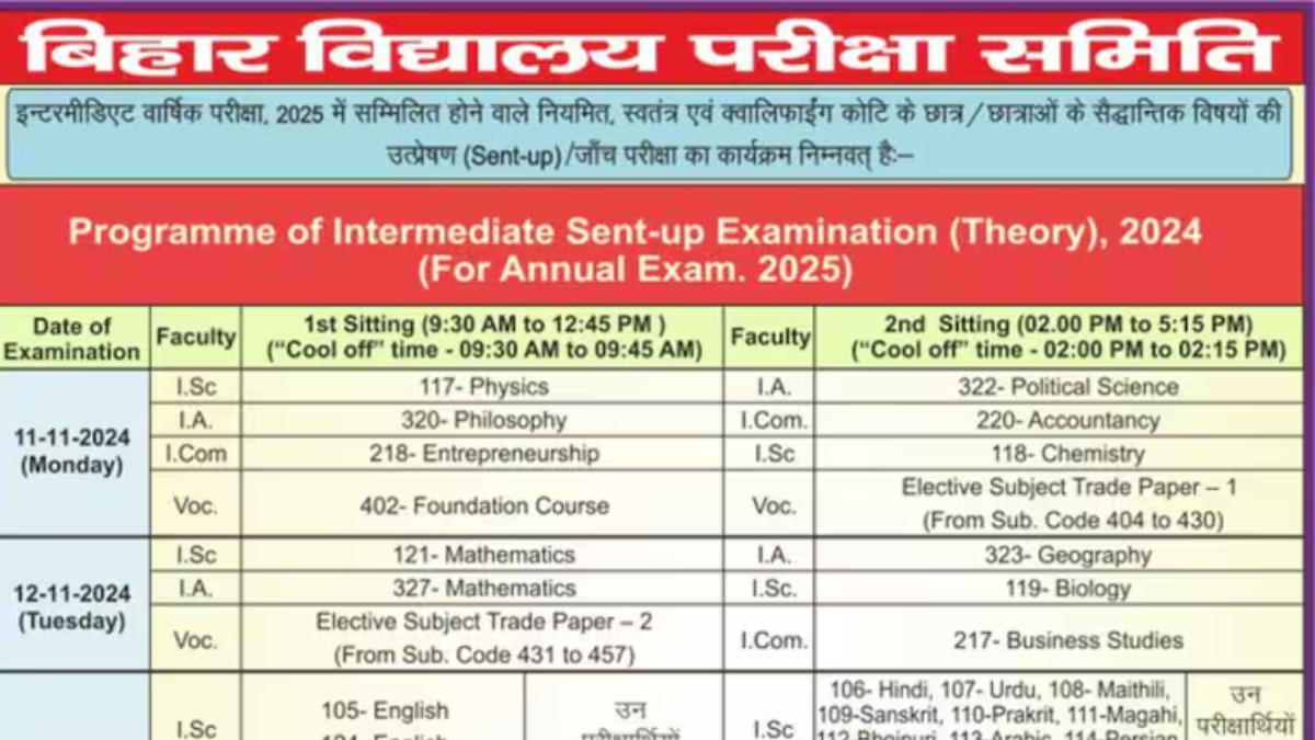 Bihar Board Sent Up Exam Date 2024