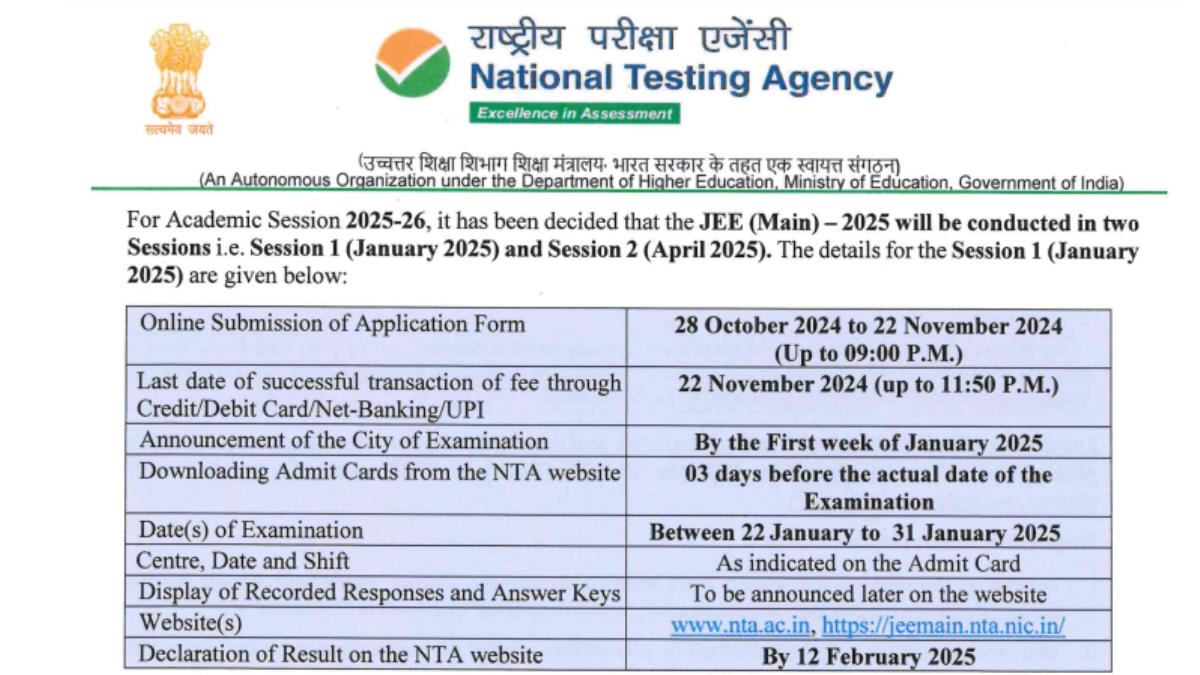 JEE Mains 2025 Exam Dates