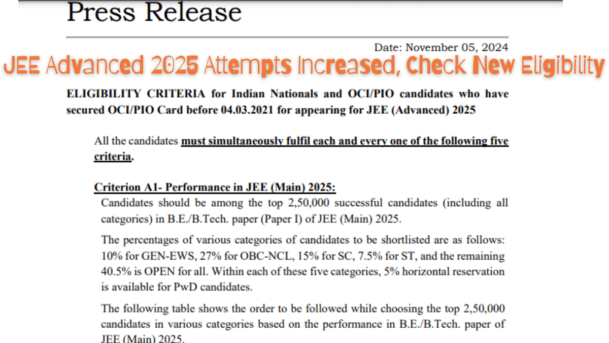 JEE Advanced 2025 Attempts Increased (1)