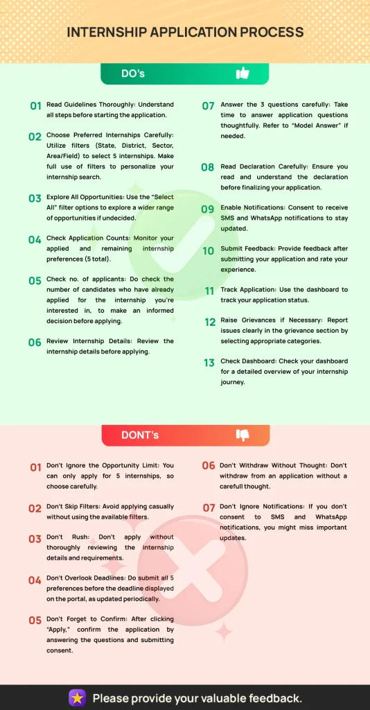 PMIS_do_application_english 2