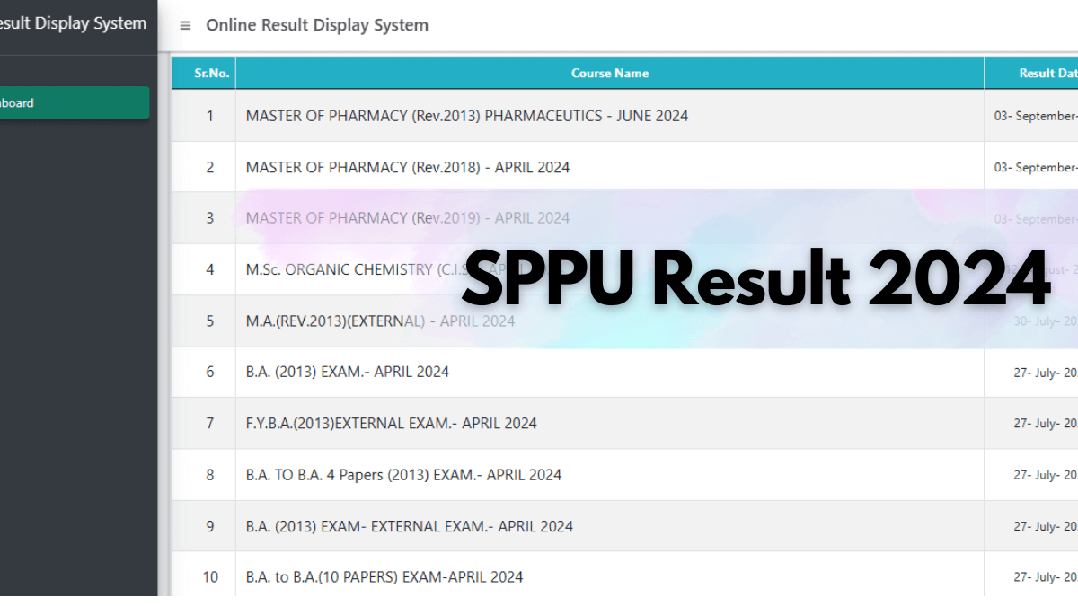 SPPU Result 2024 (1)