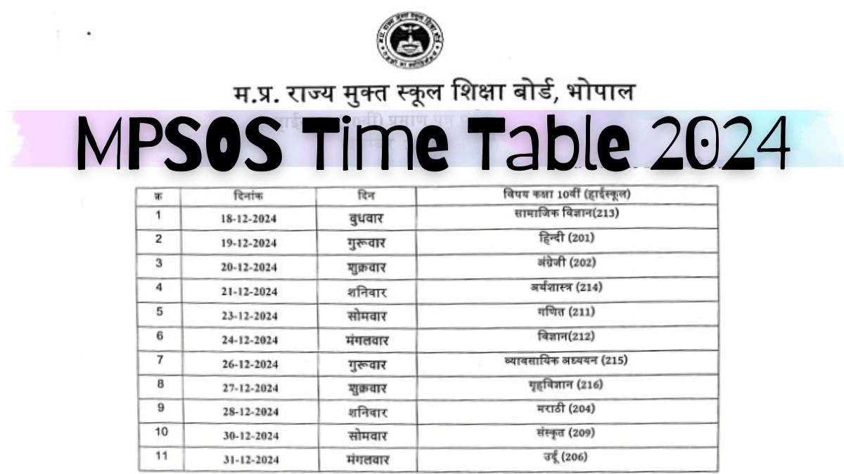 MPSOS Time Table 2024 (1)