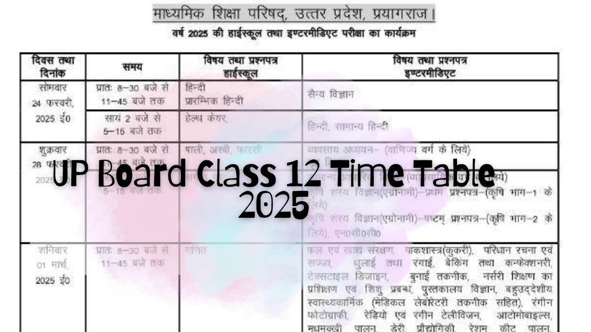 UP Board Class 12 Time Table 2025