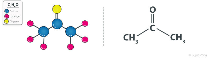 Propanone Structure