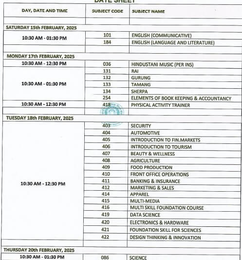 class 10th Time Table 2025 of CBSE Board