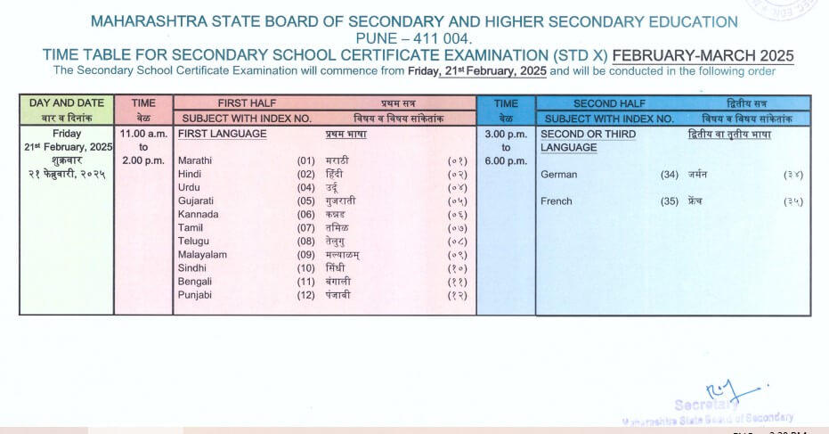 maha SSC time table 2025 Image (1)