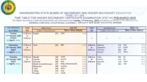 Maharashtra HSC 12th Board Exam Time Table 2025