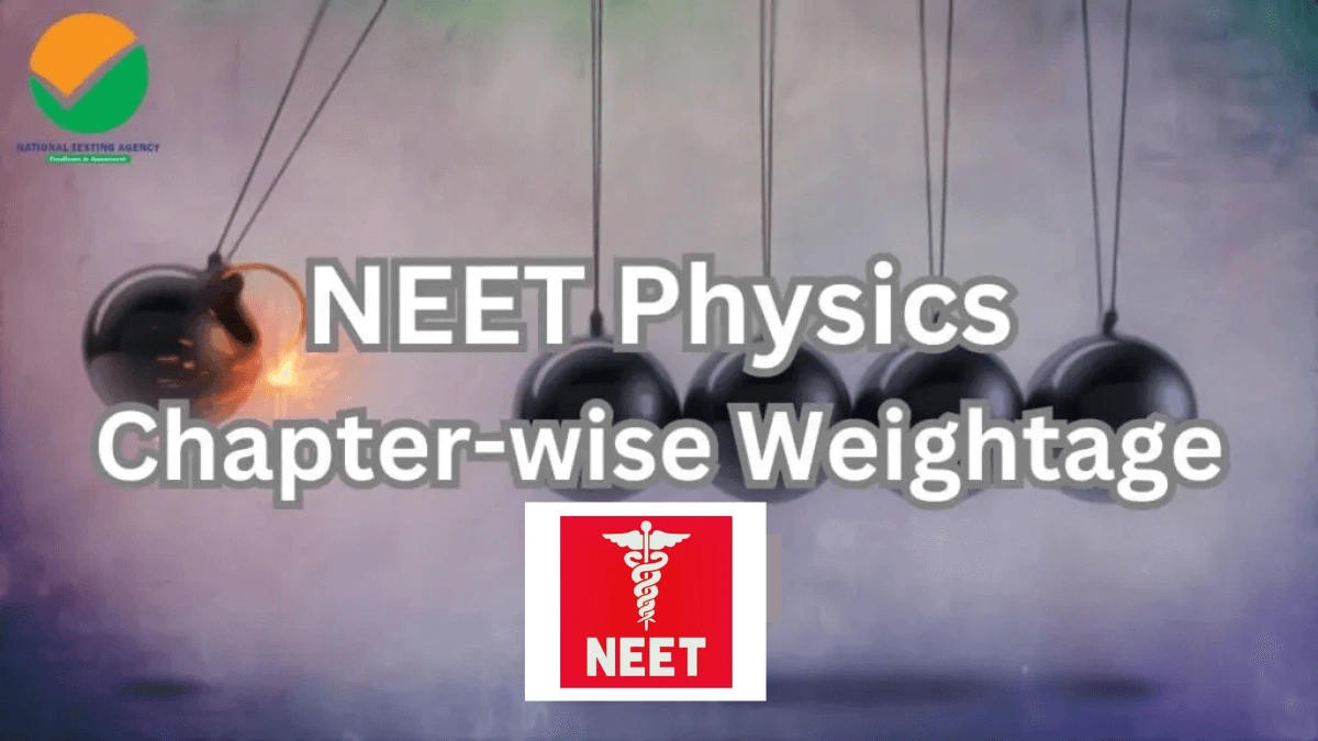 High Weightage Chapters for NEET 2026 Physics