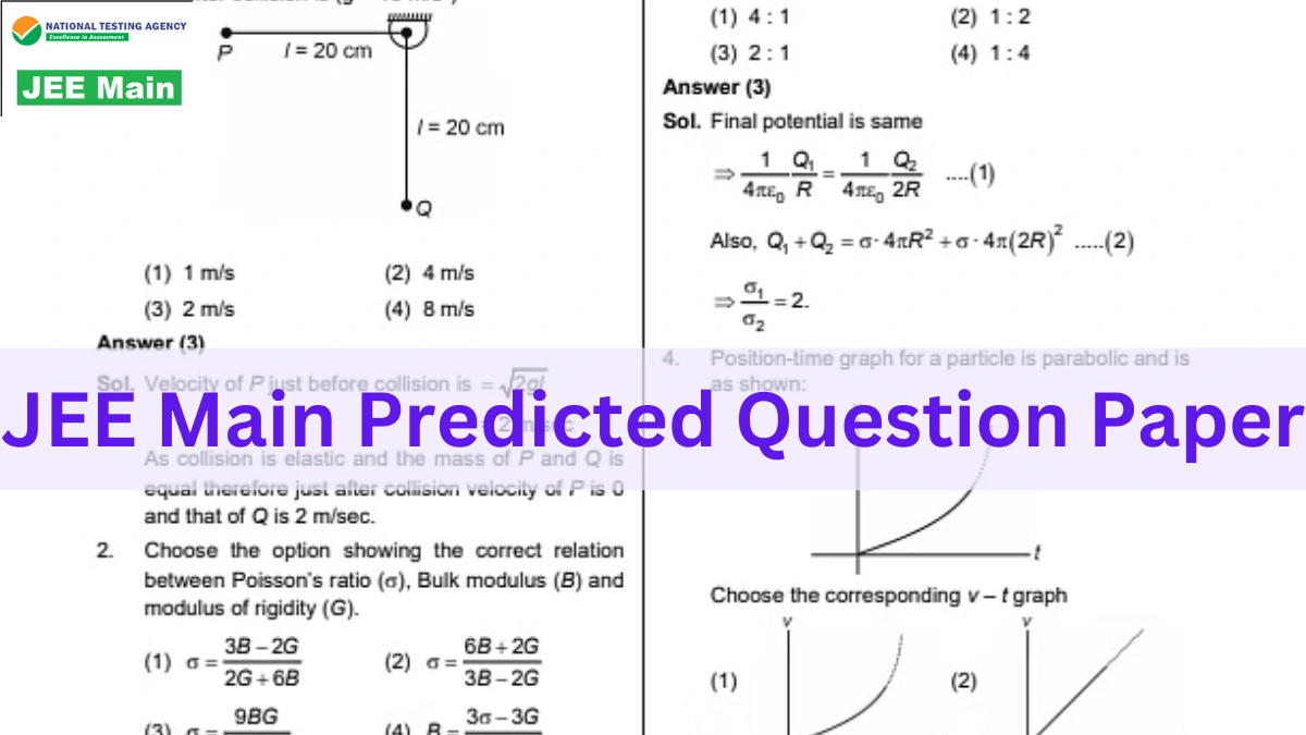 JEE Main Predicted Question Paper 2025