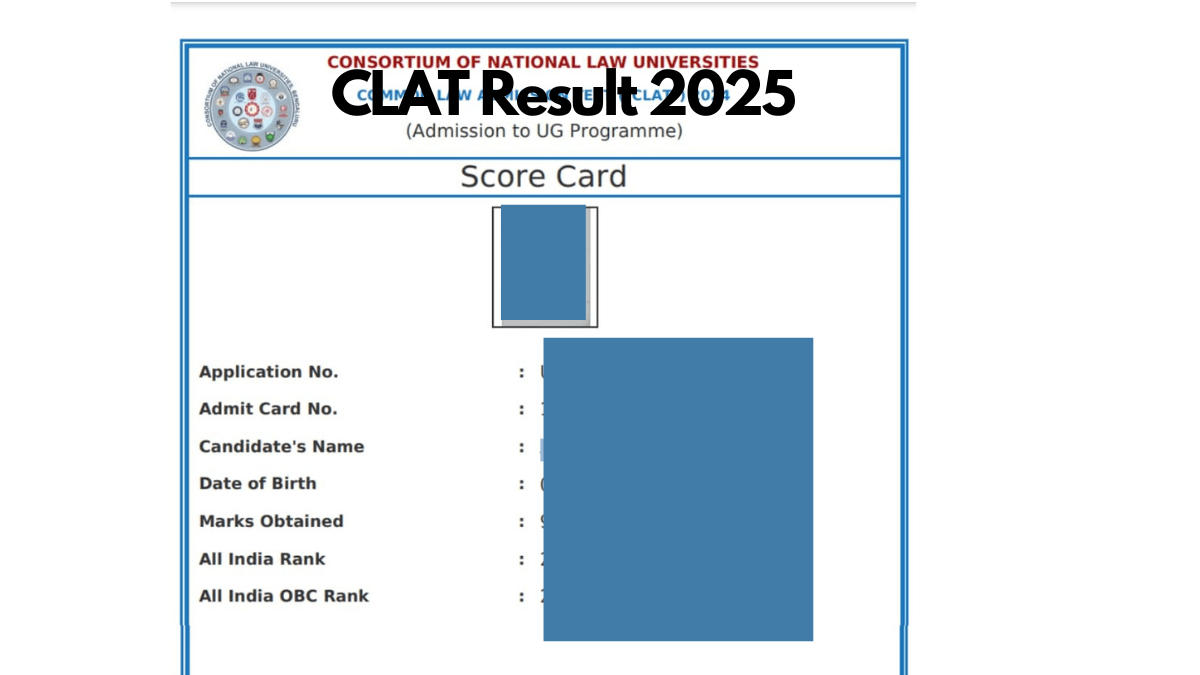 CLAT scorecard 