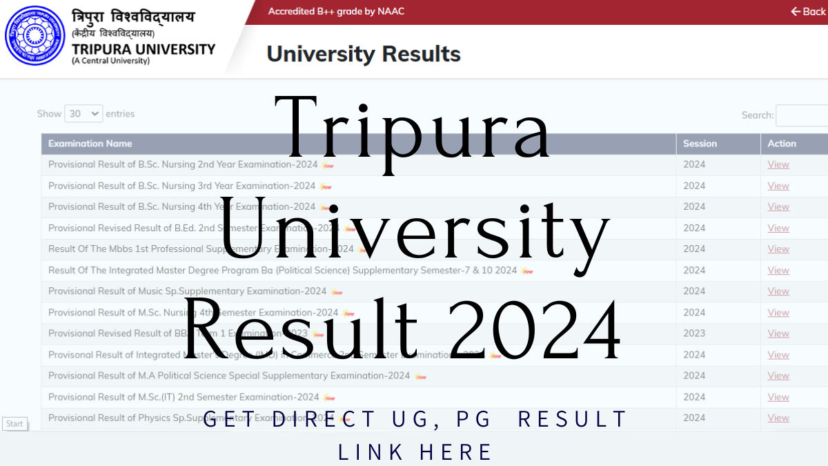 Tripura University Results