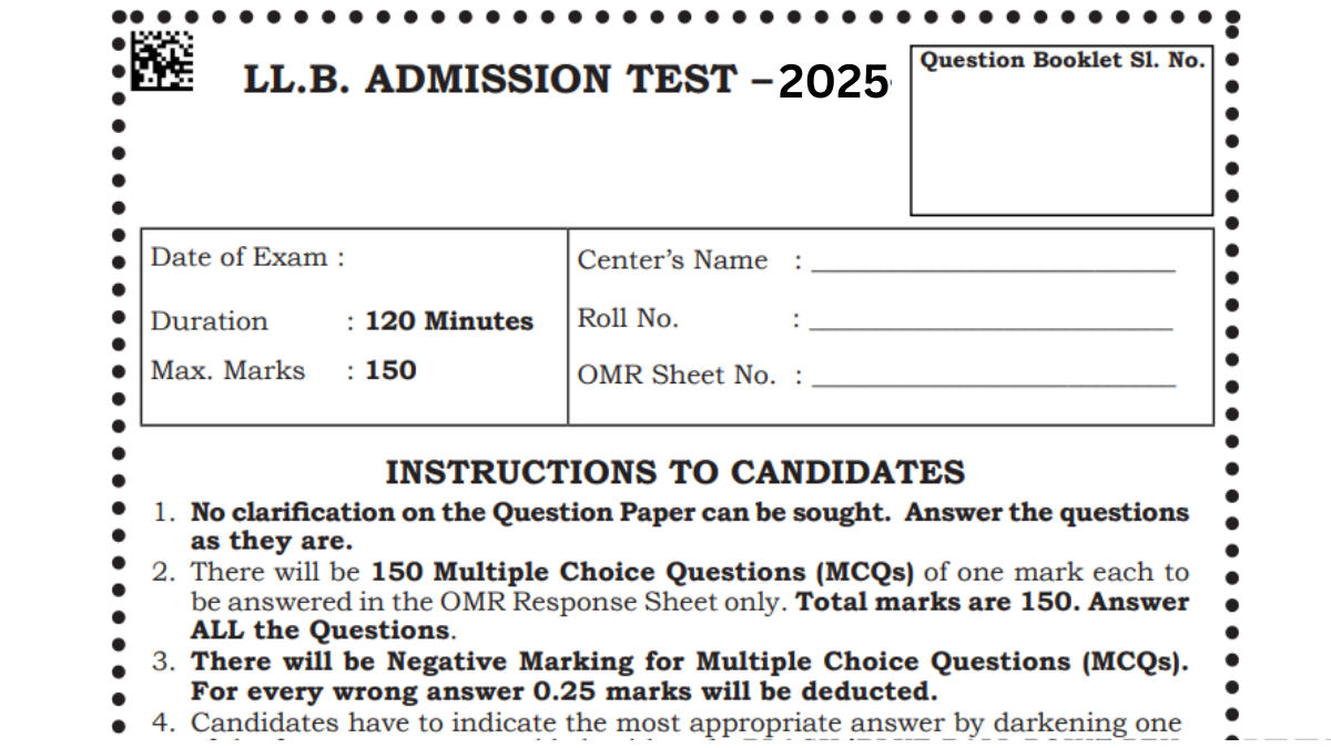 AILET Question Paper 2025