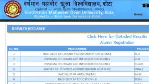 VMOU Result 2025